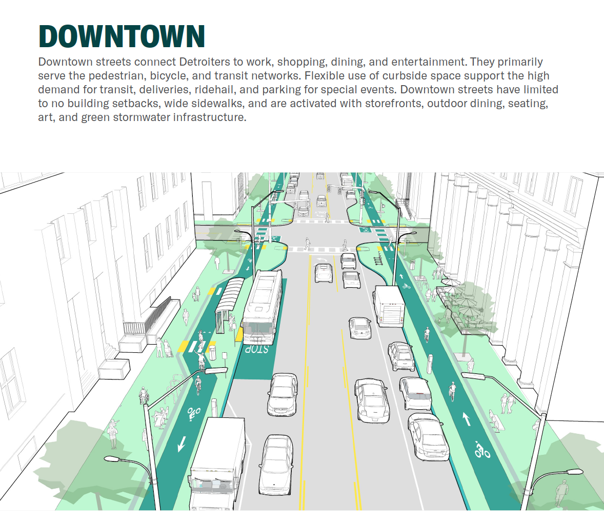 Street Design Guidelines City of Detroit